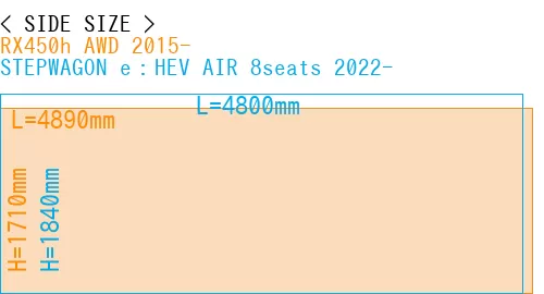 #RX450h AWD 2015- + STEPWAGON e：HEV AIR 8seats 2022-